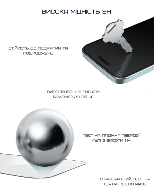 Защитное стекло Anank 3D Invisible Glass for iPhone 16 Pro (2003113) - изображение 11