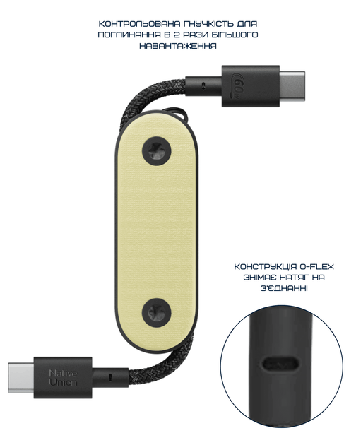 Кабель Native Union Pocket Cable USB-C to USB-C Lemon - Фото 13 Кабель Native Union Pocket Cable USB-C to USB-C Lemon - изображение 13