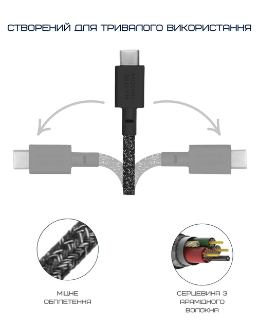 Кабель USB-C to USB-C Native Union Belt Cable Cosmos Black (1.2 m) (BELT-C-CS-BLK-2-NP) - Фото 9 Кабель USB-C to USB-C Native Union Belt Cable Cosmos Black (1.2 m) (BELT-C-CS-BLK-2-NP) - зображення 9