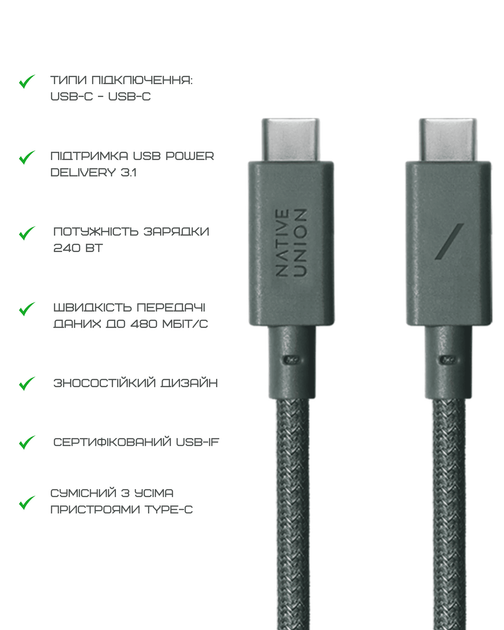 Кабель USB-C to USB-C Native Union Anchor Cable Pro 240W Slate Green (3 m) (ACABLE-C-GRN-NP) - изображение 12
