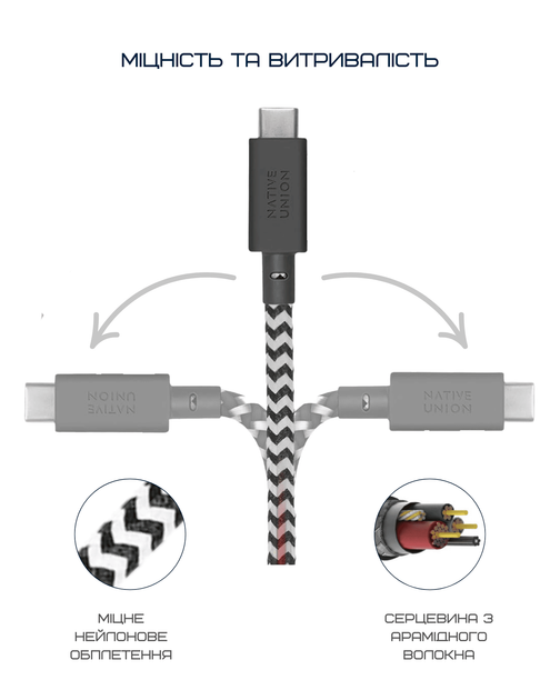 Кабель USB-C to USB-C Native Union Belt Cable Zebra (1.2 m) (BELT-C-ZEB-2-NP) - изображение 10
