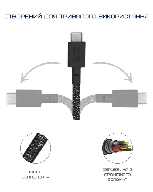Кабель USB-C to USB-C Native Union Anchor Cable Pro 240W Cosmos Black (3 m) (ACABLE-C-COS-NP) - изображение 7