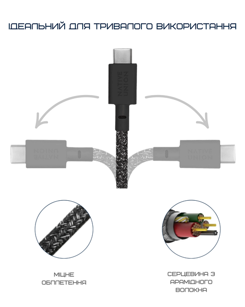 Кабель USB-C to USB-C Native Union Belt Cable Pro 240W Cosmos Black (2.4 m) (BELT-PRO2-COS-NP) - Фото 14 Кабель USB-C to USB-C Native Union Belt Cable Pro 240W Cosmos Black (2.4 m) (BELT-PRO2-COS-NP) - изображение 14