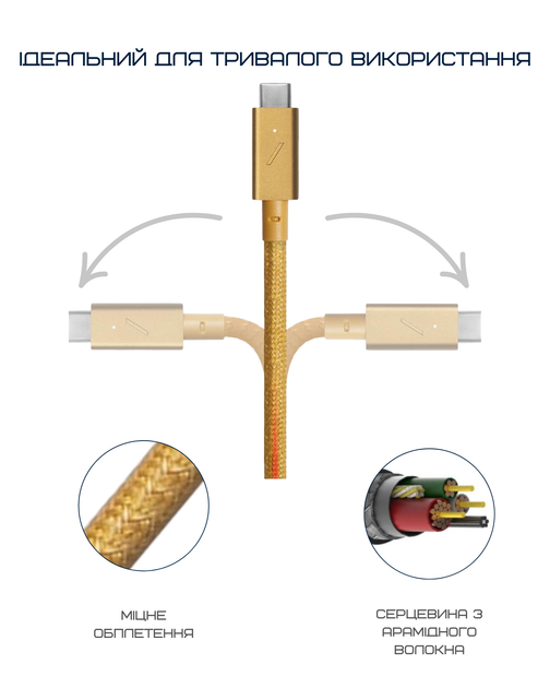Кабель USB-C to USB-C Native Union Belt Cable Pro 240W Kraft (2.4 m) (BELT-PRO2-KFT-NP) - Фото 7 Кабель USB-C to USB-C Native Union Belt Cable Pro 240W Kraft (2.4 m) (BELT-PRO2-KFT-NP) - изображение 7