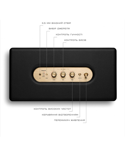 Акустична колонка Marshall Woburn III Black (1006016) - зображення 13