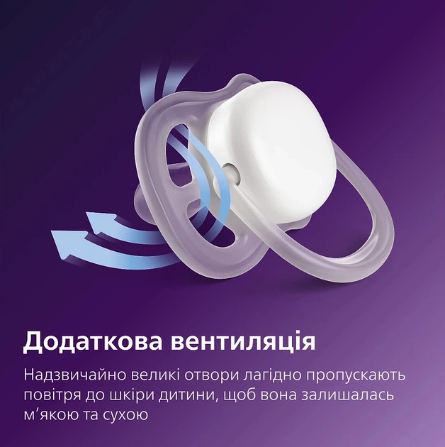 Пустышка Ultra Air, 6-18 мес., 2шт, дизайн для девушек. AVENT (2000003239290) - изображение 3