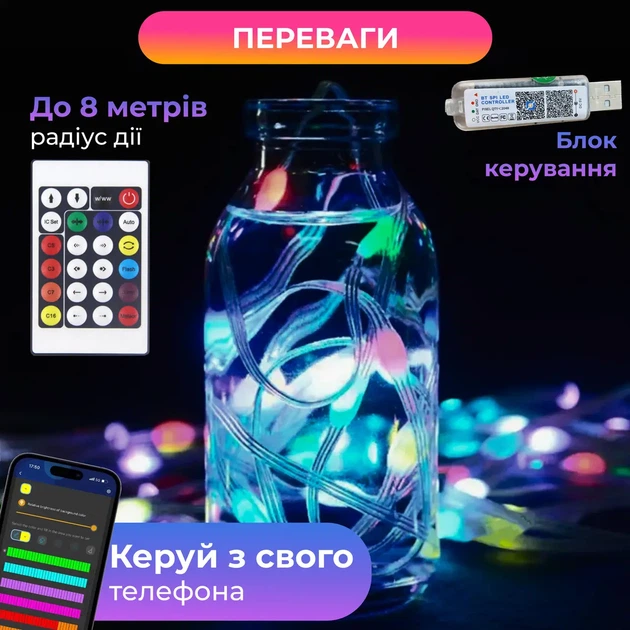 Смарт гірлянда з кільцем на ялинку 2.5 м розумна смарт гірлянда USB білий провід керування телефоном та пульт - Фото 4 Смарт гірлянда з кільцем на ялинку 2.5 м розумна смарт гірлянда USB білий провід керування телефоном та пульт - зображення 4