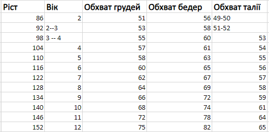 Футбольная форма с вашим именем Карпаты лев на рост от 104 см - изображение 3