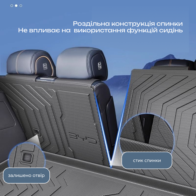 Защитная накладка BYD Yuan Plus 2022-2025 в багажник на задние спинки сидений - Фото 3 Защитная накладка BYD Yuan Plus 2022-2025 в багажник на задние спинки сидений - изображение 3