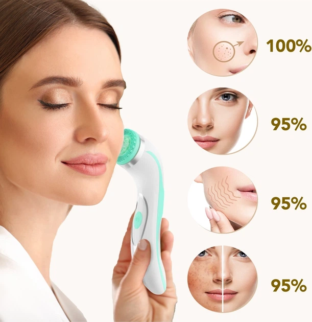 Szczoteczka do twarzy Lumineo Brush Pro 4 końcówki + żel do wszystkich rodzajów skóry turkusowa (5904726872802) - obraz 9