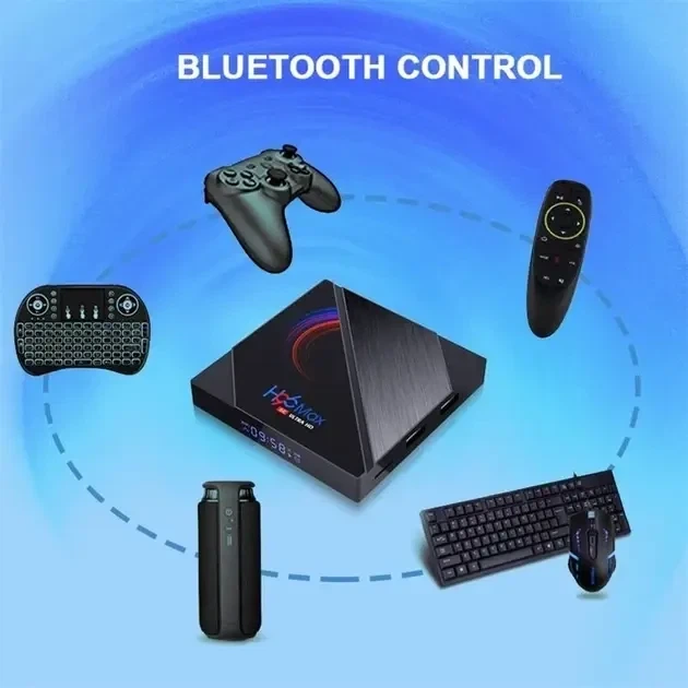 Смарт ТВ приставка Android 10.0 для телевізора Н96 4/64GB Wi-Fi Smart TV BoX - зображення 7