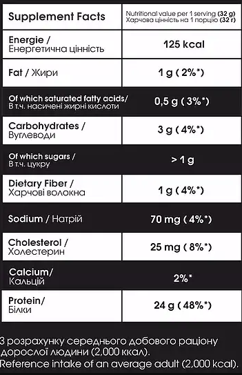 Протеин Powerful Progress 100% Whey Protein 1кг капучино Сывороточный протеин - изображение 2