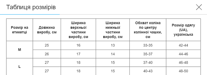 Наколінник еластичний зі спірал.ребрами жорсткості та силікон. кільцем (1шт) SP-Sport ST-2592 (поліестер, спандекс, M, чорний-сірий) - Фото 4 Наколінник еластичний зі спірал.ребрами жорсткості та силікон. кільцем (1шт) SP-Sport ST-2592 (поліестер, спандекс, M, чорний-сірий) - изображение 4