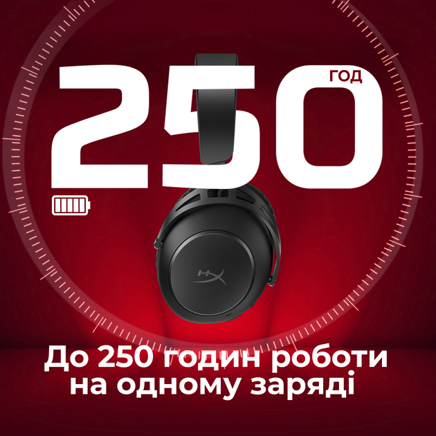 Навушники HyperX Cloud Alpha 2 Wireless Black (AJ5C7AA) - Фото 11 Навушники HyperX Cloud Alpha 2 Wireless Black (AJ5C7AA) - зображення 11