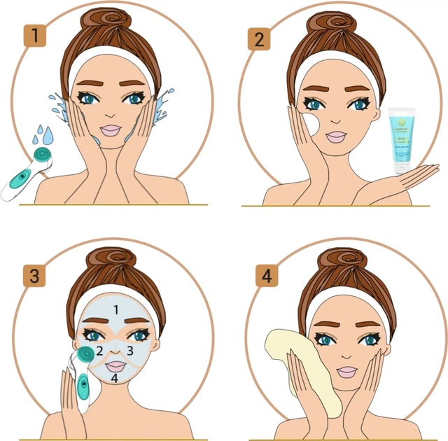 Szczoteczka do twarzy Lumineo Brush Pro 4 końcówki + żel do skóry wrażliwej turkusowa (5904726872772) - obraz 10