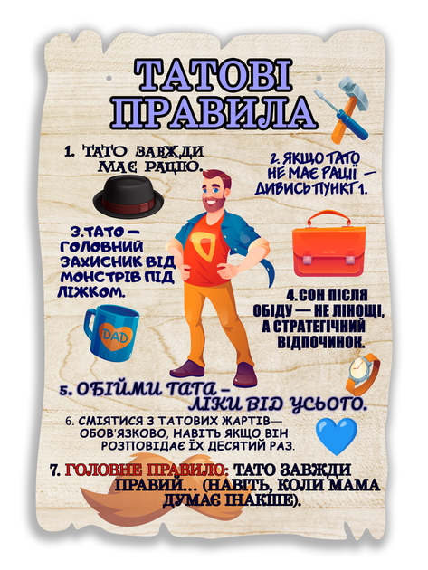 Подарочный постер табличка Папины правила 20х28 см - Фото 1 Подарочный постер табличка Папины правила 20х28 см - изображение 1