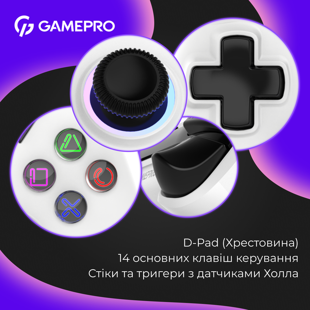 Беспроводной геймпад GamePro GPS20W 2.4G/BT 5.1/USB (Switch/PC/PS/iOS/Android) RGB White - изображение 11