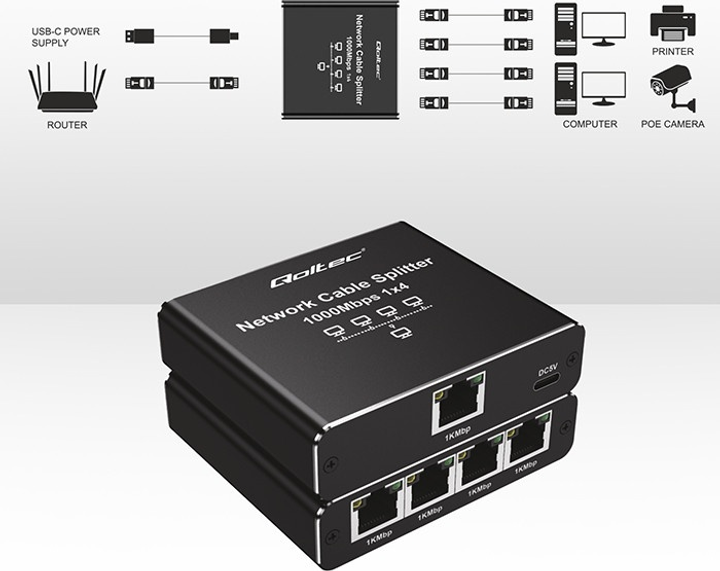 Rozdzielacz sieciowy Qoltec Ethernet mini SWITCH 1 x 4 RJ45 1000Mb/s USB-C (5901878522937) - obraz 11