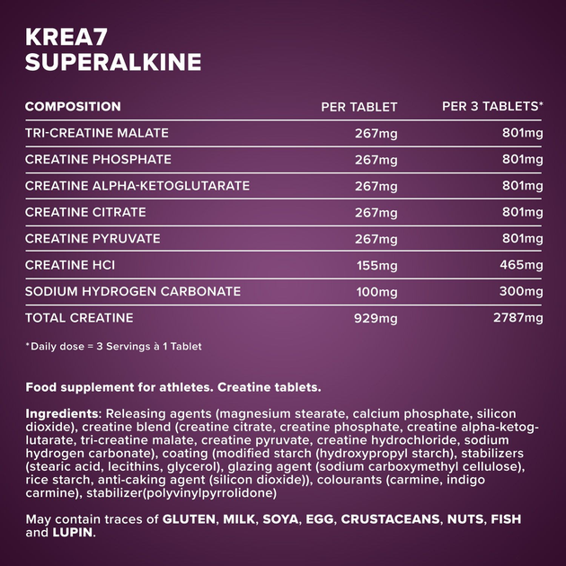 IronMaxx, Krea7 Superalkaline, 90 таблеток (815203) - зображення 5