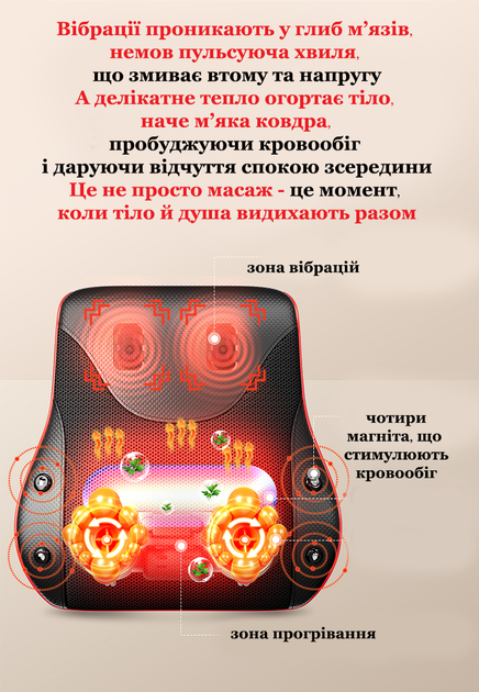 Универсальный массажер для шеи, спины и ног с прогреванием, вибрациями и двумя пультами Harmony InnoTech - Фото 8 Универсальный массажер для шеи, спины и ног с прогреванием, вибрациями и двумя пультами Harmony InnoTech - изображение 8