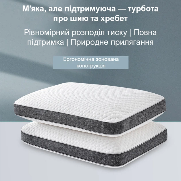 Подушка с эффектом памяти Weizer BodyFit Pillow для сна - Фото 2 Подушка с эффектом памяти Weizer BodyFit Pillow для сна - изображение 2