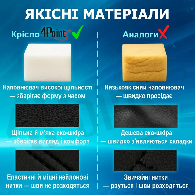 Кресло игровое GAMING CHAIR G-001 цвет черный/черный - изображение 5