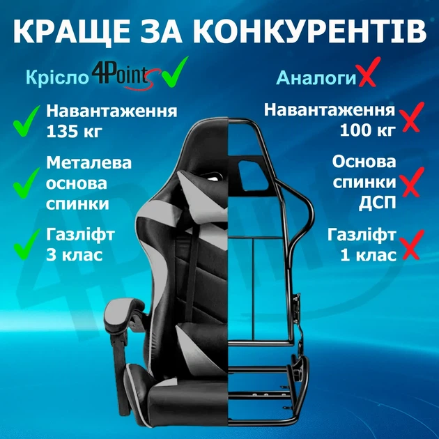 Кресло игровое GAMING CHAIR G-001 цвет черный-серый - изображение 4