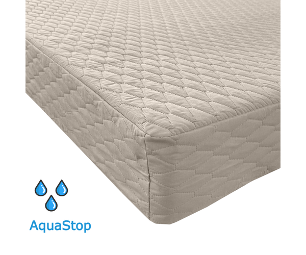 Наматрасник непромокаемый хлопковый Point Art AquaStop 140х200 см с закрытыми бортами бежевый - изображение 3