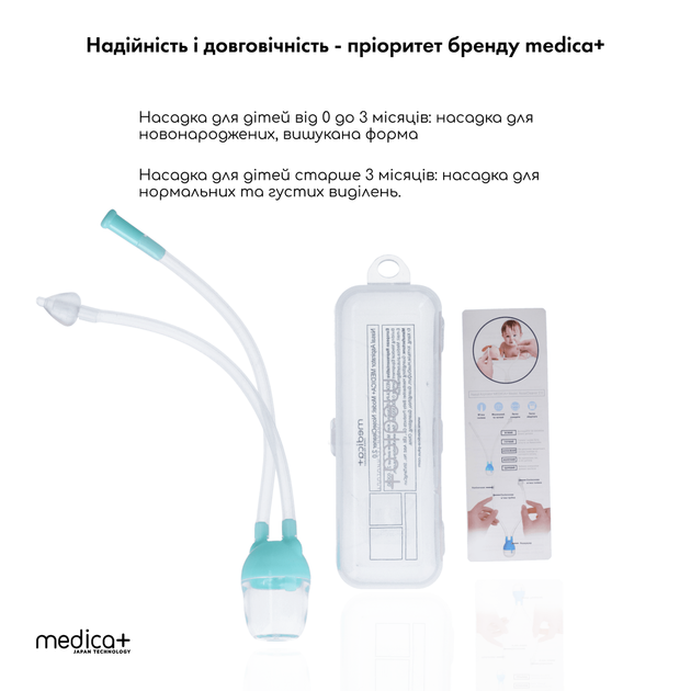 Механический назальный аспиратор Medica+ Nose Cleaner 2.0 для детей - изображение 5