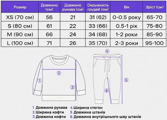 Детский комбинезон «Little Monster» Тигр 90 см - изображение 4