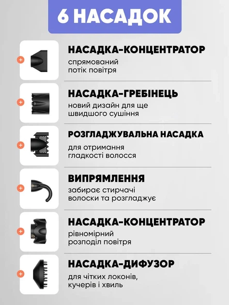 Фен стайлер для волосся професійний Super Hair Dryer Supersonic HD 18 + 6 насадок, синій - зображення 8