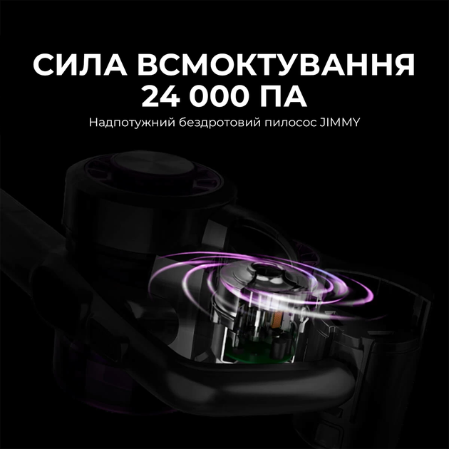 Аккумуляторный пылесос JIMMY JV85 PRO - изображение 5