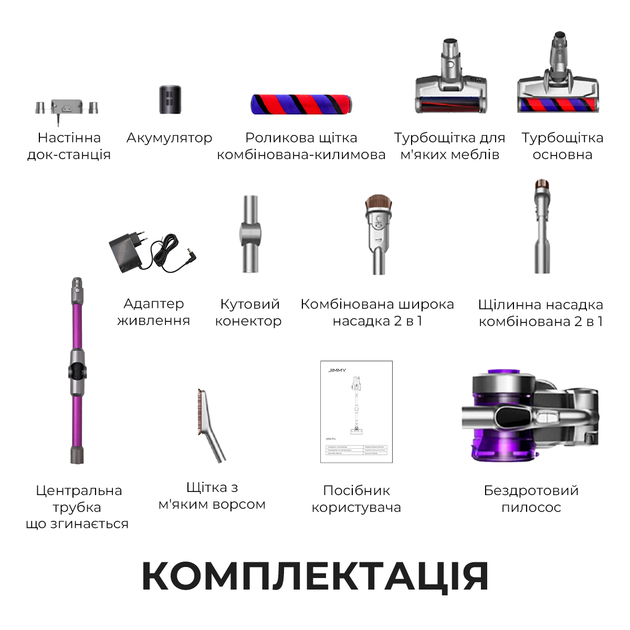 Аккумуляторный пылесос JIMMY JV85 PRO - изображение 11