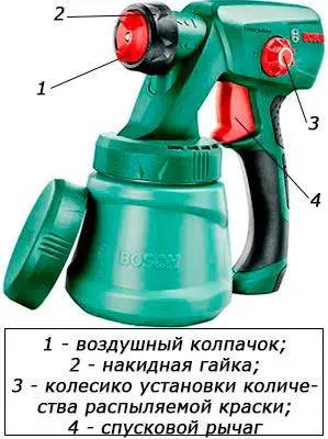 Професійний електричний фарборозпилювач Bosch PFS 2000 : 440 Вт, нанесення фарби 1.5 м² за 1 хв, конте TR_0603207300 - Фото 2 Професійний електричний фарборозпилювач Bosch PFS 2000 : 440 Вт, нанесення фарби 1.5 м² за 1 хв, конте TR_0603207300 - зображення 2