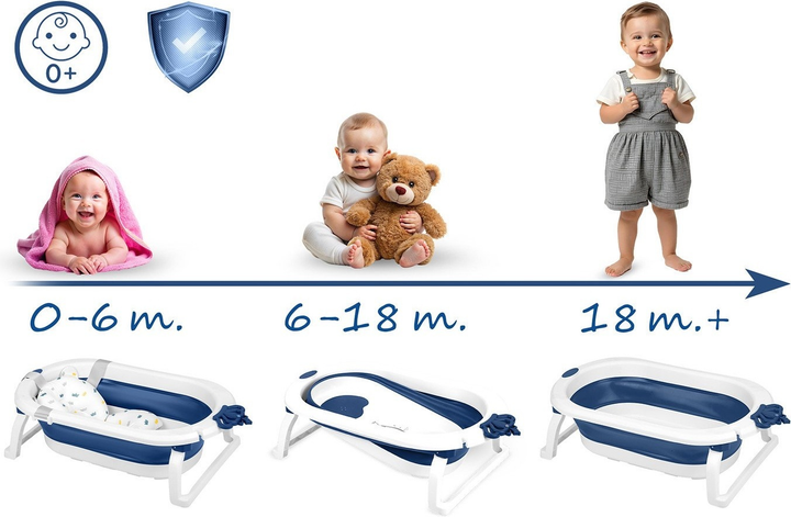 Wanienka składana Ricokids RK-286 z wkładką Biało-niebieska (5903890629175) - obraz 4