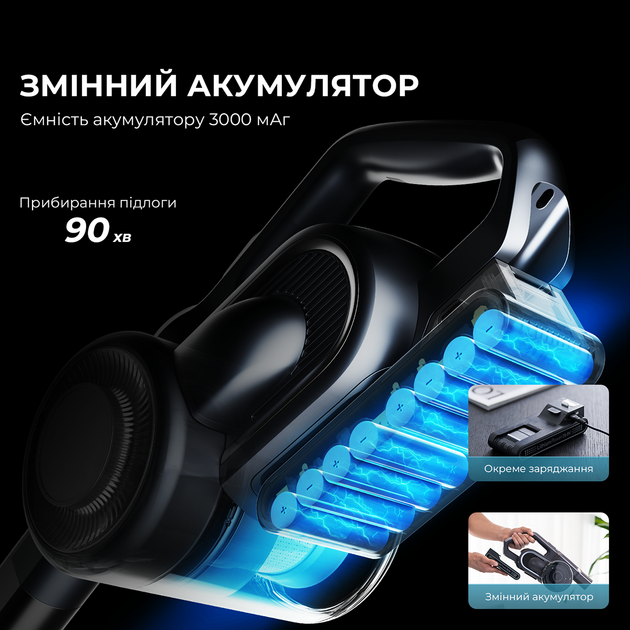 Акумуляторний пилосос JIMMY H11 PRO - зображення 3