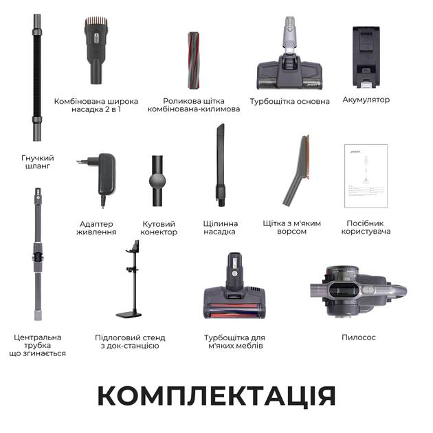 Акумуляторний пилосос JIMMY H11 PRO - зображення 11