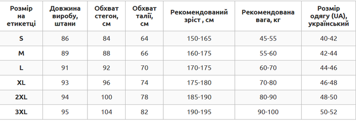 Компрессионные леггинсы штаны тайтсы Domino размер XL цвет черный-белый KC210-16 - Фото 10 Компрессионные леггинсы штаны тайтсы Domino размер XL цвет черный-белый KC210-16 - изображение 10