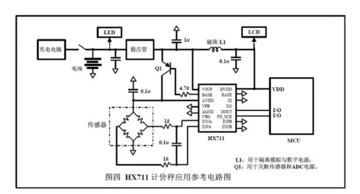 Модуль HX711 + 4 тензодатчика для весов 50 кг. Комплект резистивных тензометрических полумостовых датчиков - Фото 4 Модуль HX711 + 4 тензодатчика для весов 50 кг. Комплект резистивных тензометрических полумостовых датчиков - изображение 4