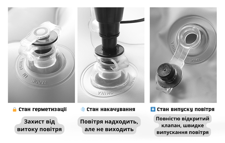 Надувной автомобильный матрас с насосом Solve на задние сидение или в багажник Серый KT7001911 - изображение 7
