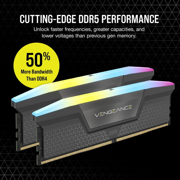 Pamięć RAM Corsair VENGEANCE RGB DDR5 32768MB PC5-51200 (Kit of 2x16384) Grey (CMH32GX5M2B6400Z36) - obraz 6