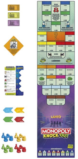 Gra planszowa Hasbro Monopoly Knockout (wersja fińska) (5010996218391) - obraz 6