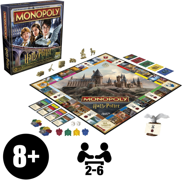Настільна гра Hasbro Monopoly Harry Potter (версія фінська та шведська) (5010996264350) - зображення 5