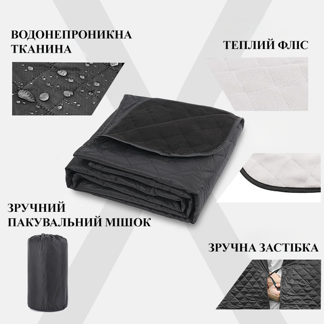Плюшевое покрывало походное флисовое одеяло плед с чехлом Оранжевый 200*140 см Solve KT7000918 - изображение 3