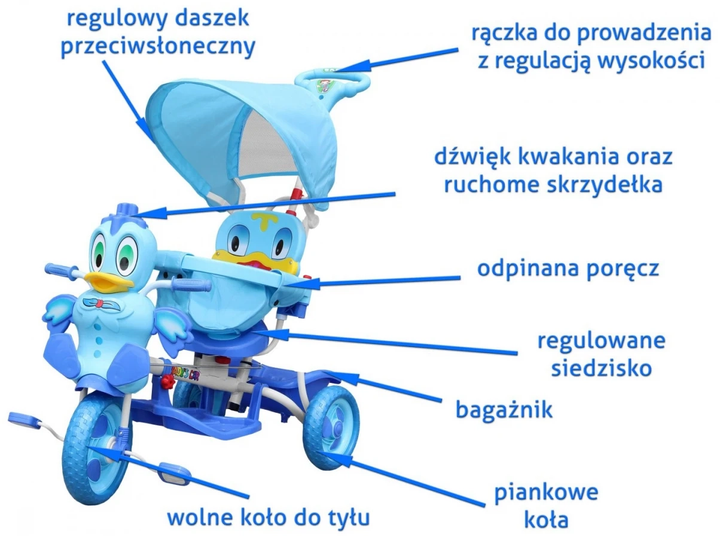 Rowerek trójkołowy dla dzieci Kaczka niebieski + dźwięki + daszek + barierka + podnóżek + rączka + schowek (5903864979633) - obraz 4
