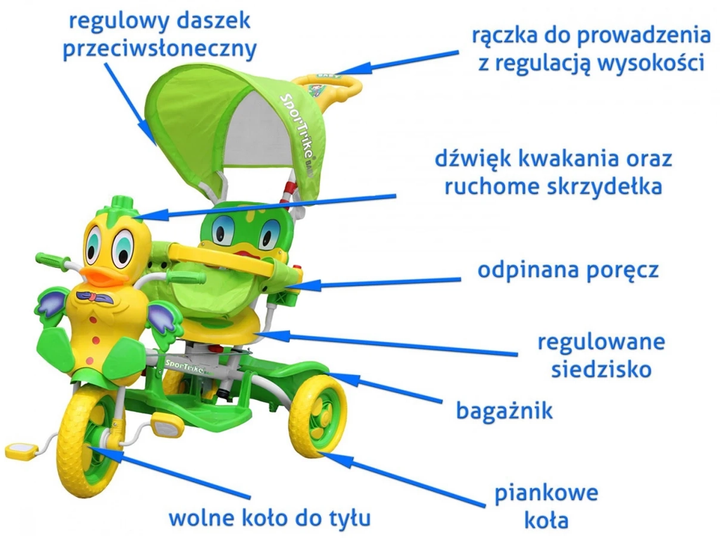 Rowerek trójkołowy dla dzieci Kaczka zielony + dźwięki + daszek + barierka + podnóżek + rączka + schowek (5903864979619) - obraz 4