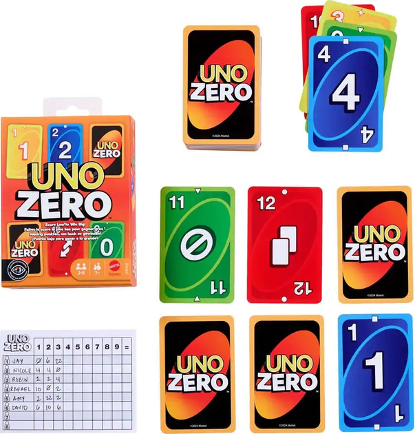 Настільна гра Mattel Uno (англійська версія) (194735331857) - зображення 3