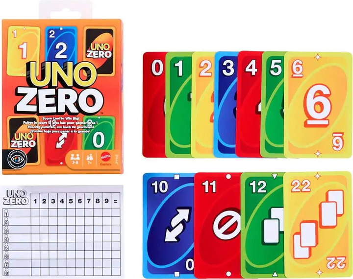Настільна гра Mattel Uno (англійська версія) (194735331857) - зображення 4