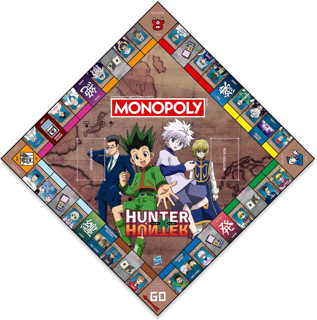 Настільна гра Winning Moves Monopoly Hunter x Hunter (англійська версія) (5036905056588) - зображення 3