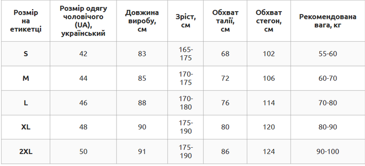 Компрессионные тайтсы штаны с шортами 2в1 размер XL JASON цвет серый HK-2208 - Фото 2 Компрессионные тайтсы штаны с шортами 2в1 размер XL JASON цвет серый HK-2208 - изображение 2